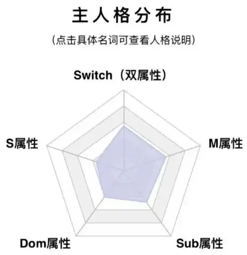 西檬之家恋物癖:你了解这个迷人的亚文化吗? 一